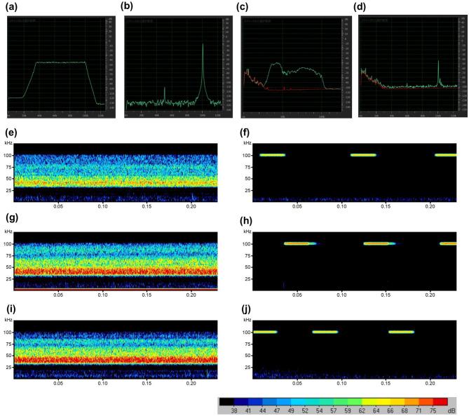 https://cdn.ncbi.nlm.nih.gov/pmc/blobs/331c/11762311/360679199819/41598_2025_87036_Fig5_HTML.jpg