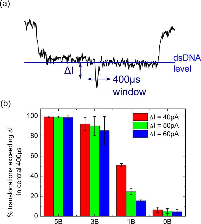 https://cdn.ncbi.nlm.nih.gov/pmc/blobs/331c/4353036/7b40d2339605/ja-2014-12521w_0004.jpg