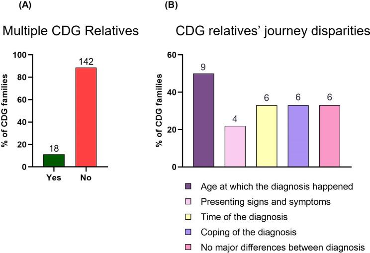 https://cdn.ncbi.nlm.nih.gov/pmc/blobs/331e/11529564/d95157199e5c/13023_2024_3389_Fig5_HTML.jpg