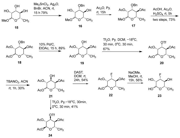 https://cdn.ncbi.nlm.nih.gov/pmc/blobs/331f/10180268/51b8380a46eb/molecules-28-03773-sch002.jpg