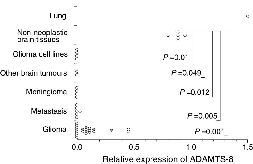 https://cdn.ncbi.nlm.nih.gov/pmc/blobs/3322/2361255/8d4f586f75c7/94-6603006f1.jpg