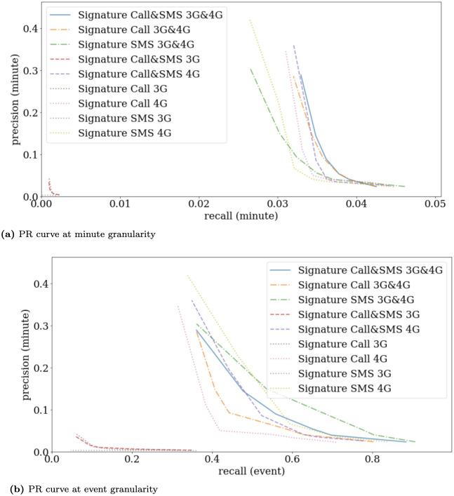 https://cdn.ncbi.nlm.nih.gov/pmc/blobs/3324/11340987/964380488b6f/pone.0309093.g004.jpg