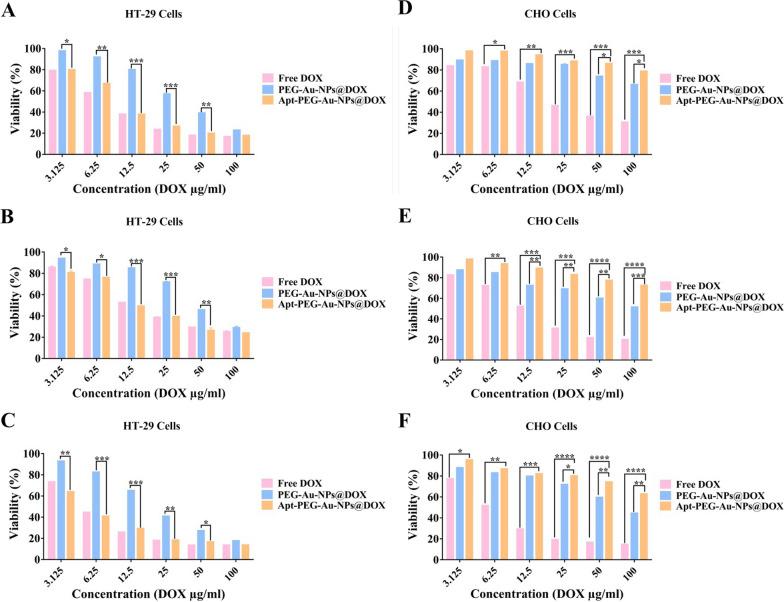 https://cdn.ncbi.nlm.nih.gov/pmc/blobs/3325/8507230/80988dbb303d/12951_2021_1056_Fig4_HTML.jpg