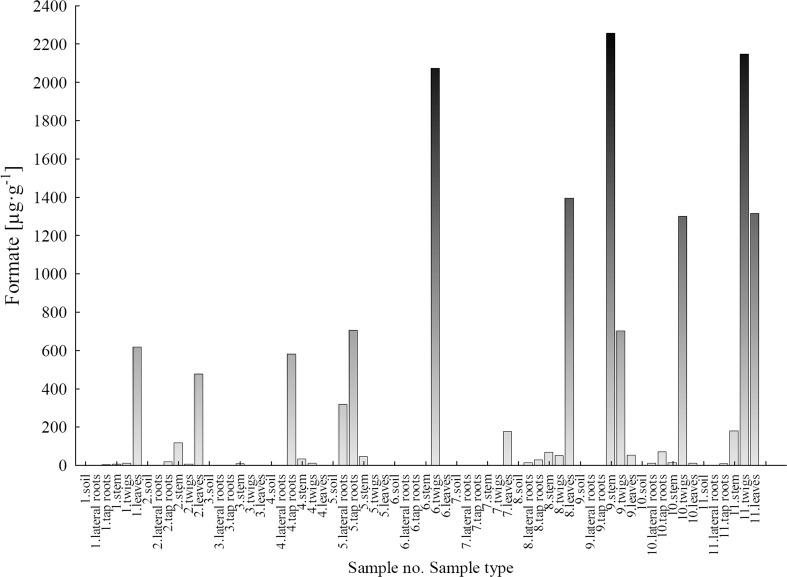 https://cdn.ncbi.nlm.nih.gov/pmc/blobs/3327/4884567/c69280977d68/11356_2016_6274_Fig7_HTML.jpg