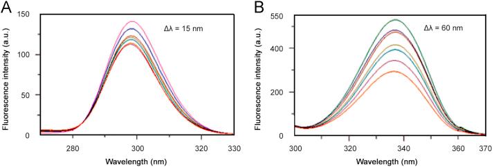 https://cdn.ncbi.nlm.nih.gov/pmc/blobs/3327/5762442/7dca5db0656e/gr9.jpg