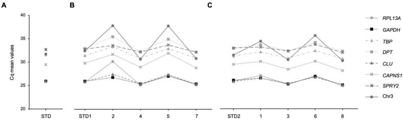 https://cdn.ncbi.nlm.nih.gov/pmc/blobs/3328/10869278/51df32f99f0d/gr4.jpg