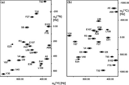 https://cdn.ncbi.nlm.nih.gov/pmc/blobs/3330/2798960/d54198506210/10858_2006_Article_30_Fig4.jpg