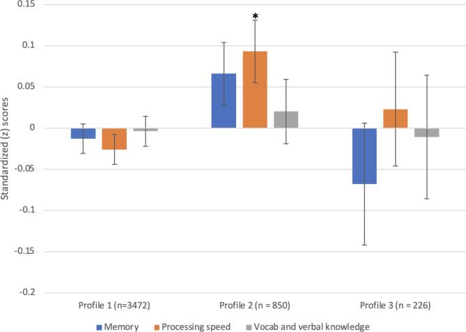 https://cdn.ncbi.nlm.nih.gov/pmc/blobs/3330/9707000/912d9634c7cc/12889_2022_14379_Fig1_HTML.jpg