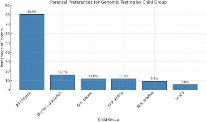 https://cdn.ncbi.nlm.nih.gov/pmc/blobs/3336/12144800/43a7ba77c5e5/40246_2025_766_Fig2_HTML.jpg