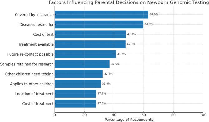 https://cdn.ncbi.nlm.nih.gov/pmc/blobs/3336/12144800/8df1e3b09806/40246_2025_766_Fig3_HTML.jpg
