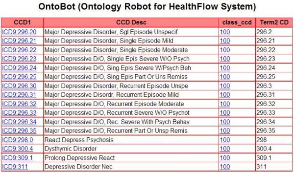 https://cdn.ncbi.nlm.nih.gov/pmc/blobs/3337/3079703/61b5654b16d4/1471-2288-11-43-7.jpg
