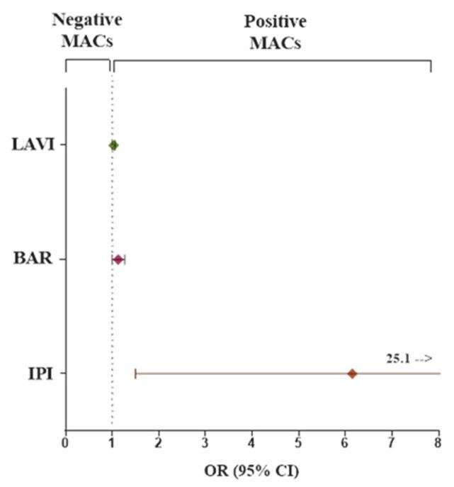 https://cdn.ncbi.nlm.nih.gov/pmc/blobs/3347/12346984/c58e28f259dc/jcm-14-05196-g001.jpg