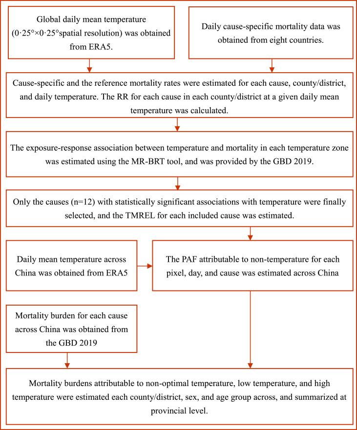 https://cdn.ncbi.nlm.nih.gov/pmc/blobs/3352/9213765/3699bac360ee/gr1.jpg