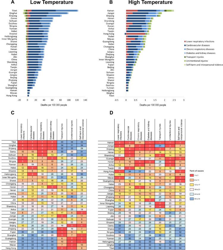 https://cdn.ncbi.nlm.nih.gov/pmc/blobs/3352/9213765/64a47e8fb166/gr4.jpg