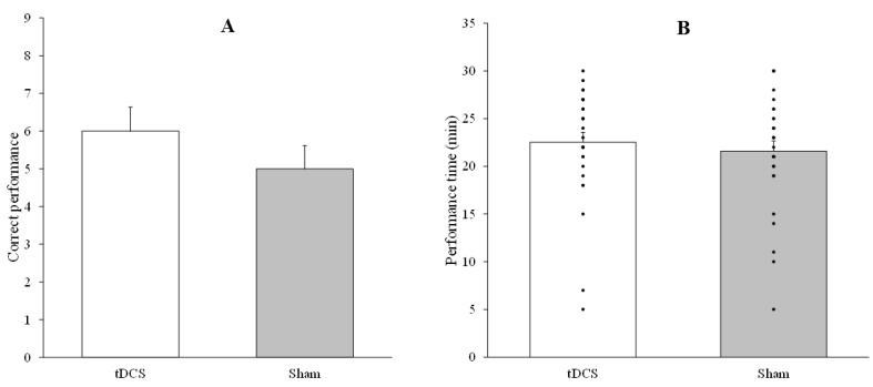 https://cdn.ncbi.nlm.nih.gov/pmc/blobs/3353/12387897/e3f9062bb44d/life-15-01323-g004.jpg