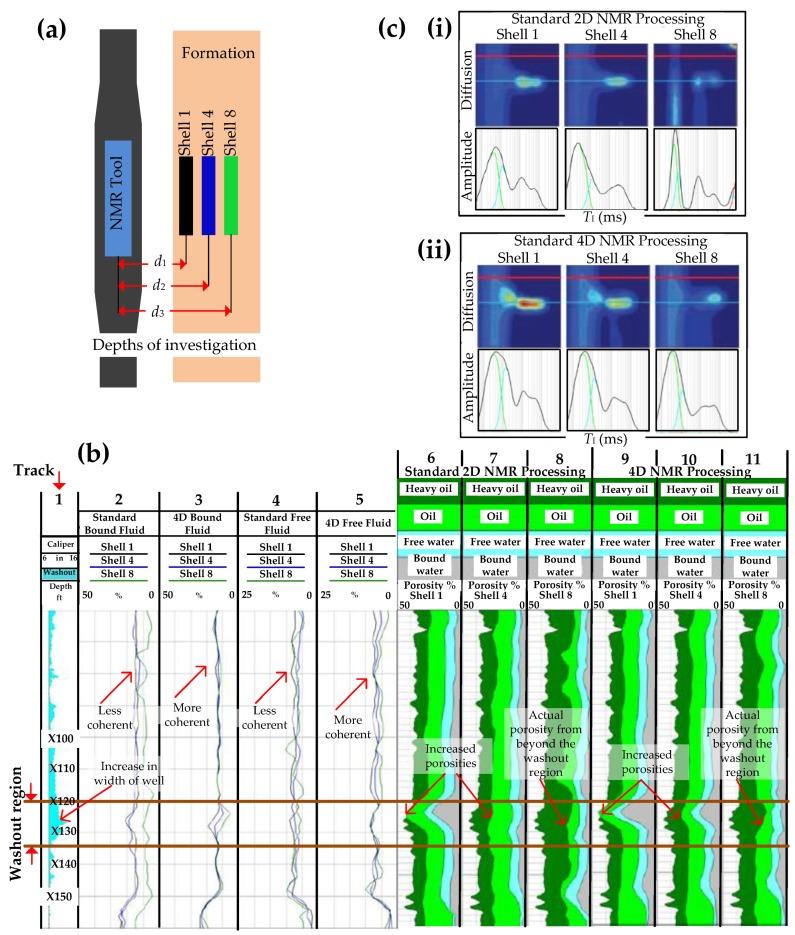 https://cdn.ncbi.nlm.nih.gov/pmc/blobs/3355/5676656/66f970cc1938/sensors-17-02384-g017.jpg