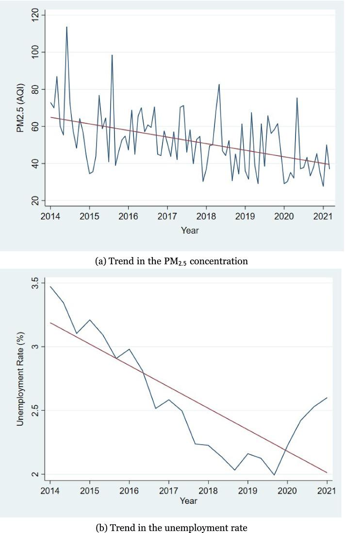 https://cdn.ncbi.nlm.nih.gov/pmc/blobs/3361/9404573/83e7d7fc421d/12889_2022_14013_Fig2_HTML.jpg