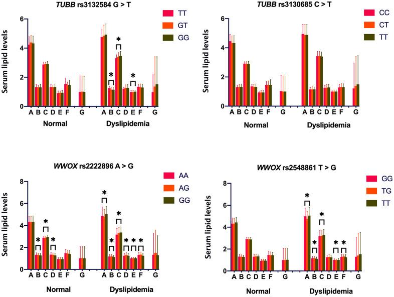 https://cdn.ncbi.nlm.nih.gov/pmc/blobs/3362/7950260/c231b7b93310/aging-13-202514-g001.jpg