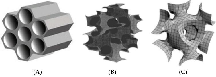 https://cdn.ncbi.nlm.nih.gov/pmc/blobs/3367/11054758/20442c4d55fc/polymers-16-01105-g008.jpg