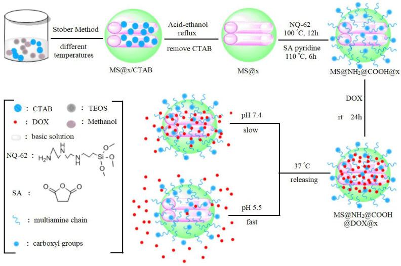 https://cdn.ncbi.nlm.nih.gov/pmc/blobs/3367/11054758/ed1c8ca3bfb3/polymers-16-01105-g012.jpg