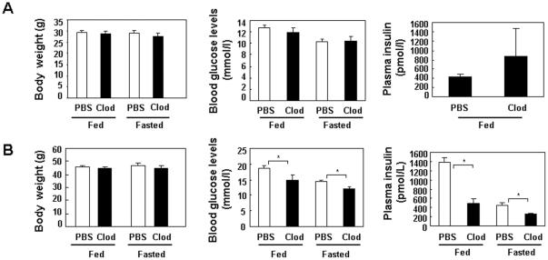 https://cdn.ncbi.nlm.nih.gov/pmc/blobs/3368/3171445/37808520ceb5/pone.0024358.g002.jpg