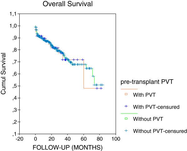 https://cdn.ncbi.nlm.nih.gov/pmc/blobs/336a/3502589/3364fcf69c68/1471-230X-12-114-1.jpg