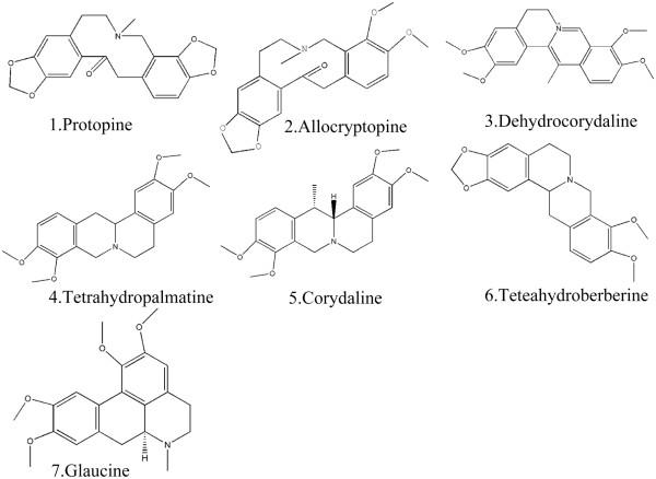 https://cdn.ncbi.nlm.nih.gov/pmc/blobs/336b/4150957/24bfd1c58063/12906_2014_1884_Fig2_HTML.jpg