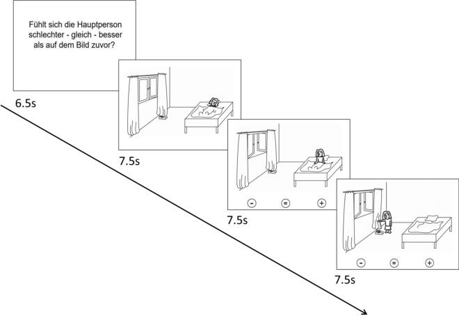 https://cdn.ncbi.nlm.nih.gov/pmc/blobs/336b/8595454/7244e8e80405/40345_2021_240_Fig4_HTML.jpg