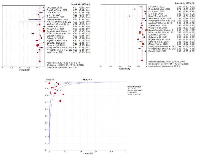 https://cdn.ncbi.nlm.nih.gov/pmc/blobs/336d/12012971/4469f2171c5b/40942_2025_670_Fig4_HTML.jpg