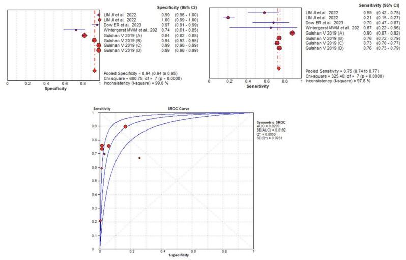 https://cdn.ncbi.nlm.nih.gov/pmc/blobs/336d/12012971/9f8141cf9e7a/40942_2025_670_Fig6_HTML.jpg