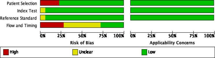https://cdn.ncbi.nlm.nih.gov/pmc/blobs/336d/12012971/bba7522d3fc1/40942_2025_670_Fig3_HTML.jpg
