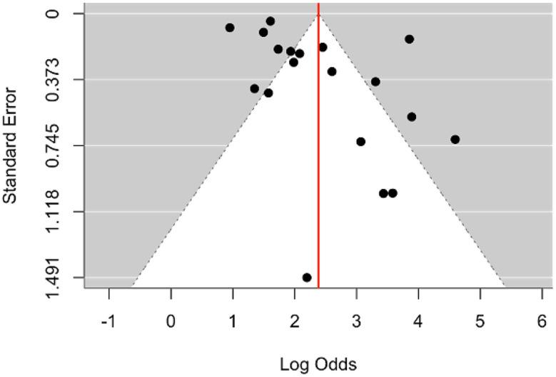 https://cdn.ncbi.nlm.nih.gov/pmc/blobs/336d/12012971/ff61c5830c85/40942_2025_670_Fig7_HTML.jpg