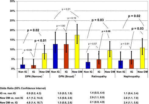 https://cdn.ncbi.nlm.nih.gov/pmc/blobs/336d/3322692/12a81c7d6a2a/584fig2.jpg