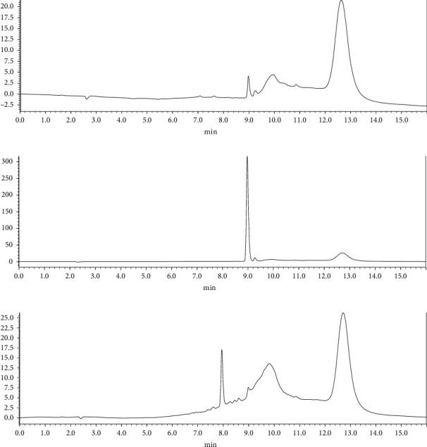 https://cdn.ncbi.nlm.nih.gov/pmc/blobs/336e/11452233/c9b9f5f90871/IJAC2024-2681595.006.jpg