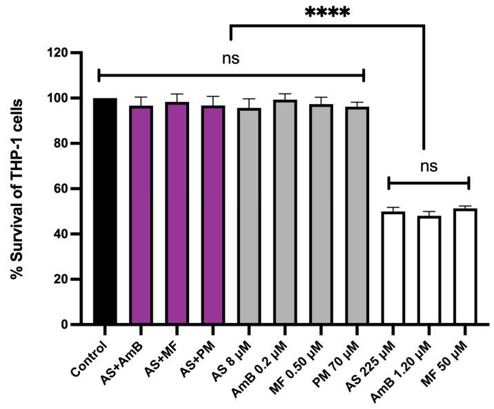https://cdn.ncbi.nlm.nih.gov/pmc/blobs/336f/11428804/d0180b9e7473/antibiotics-13-00806-g004.jpg