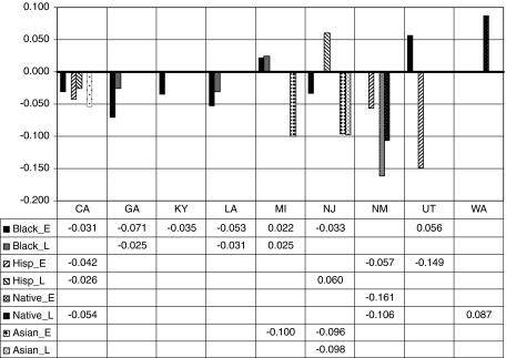 https://cdn.ncbi.nlm.nih.gov/pmc/blobs/336f/3229890/16a3ff1dbfef/10552_2009_9476_Fig3_HTML.jpg
