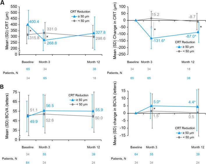 https://cdn.ncbi.nlm.nih.gov/pmc/blobs/3371/9881324/add33a4d6db5/12886_2023_2780_Fig4_HTML.jpg