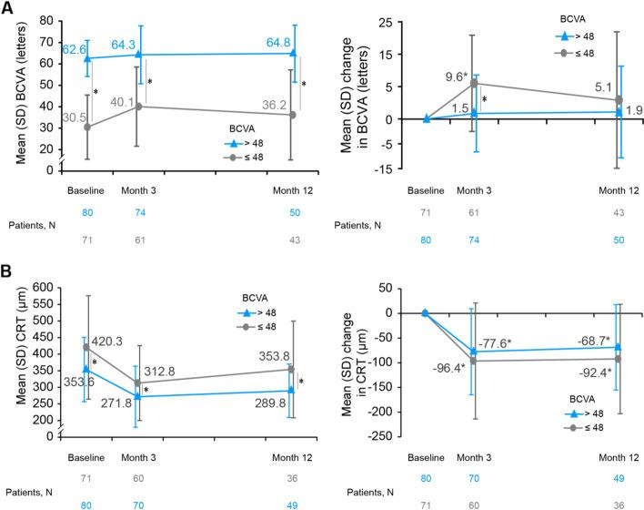 https://cdn.ncbi.nlm.nih.gov/pmc/blobs/3371/9881324/d4a7d1bd0fd1/12886_2023_2780_Fig1_HTML.jpg