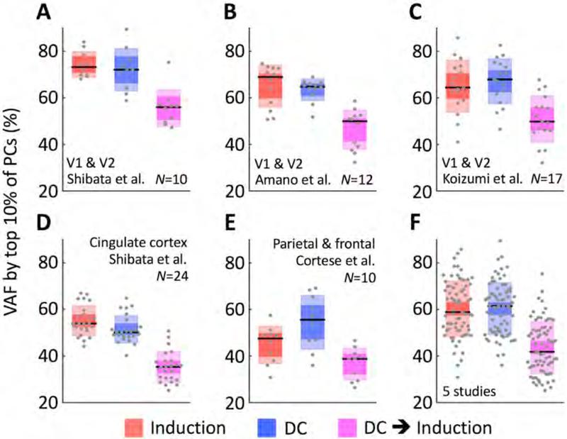 https://cdn.ncbi.nlm.nih.gov/pmc/blobs/3373/6431555/30eb2672e946/nihms-1017116-f0008.jpg
