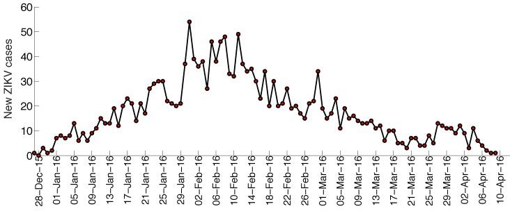 https://cdn.ncbi.nlm.nih.gov/pmc/blobs/3374/4922743/9310672546db/Fig1.jpg
