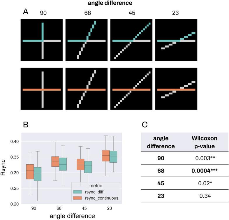 https://cdn.ncbi.nlm.nih.gov/pmc/blobs/3377/10928224/65518d37f516/41598_2024_54755_Fig6_HTML.jpg