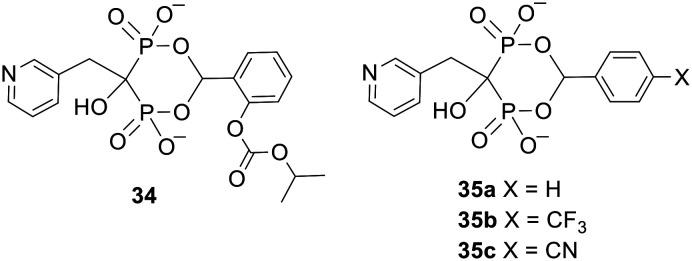 https://cdn.ncbi.nlm.nih.gov/pmc/blobs/3379/9020613/b3c677063c1d/d1md00297j-f12.jpg