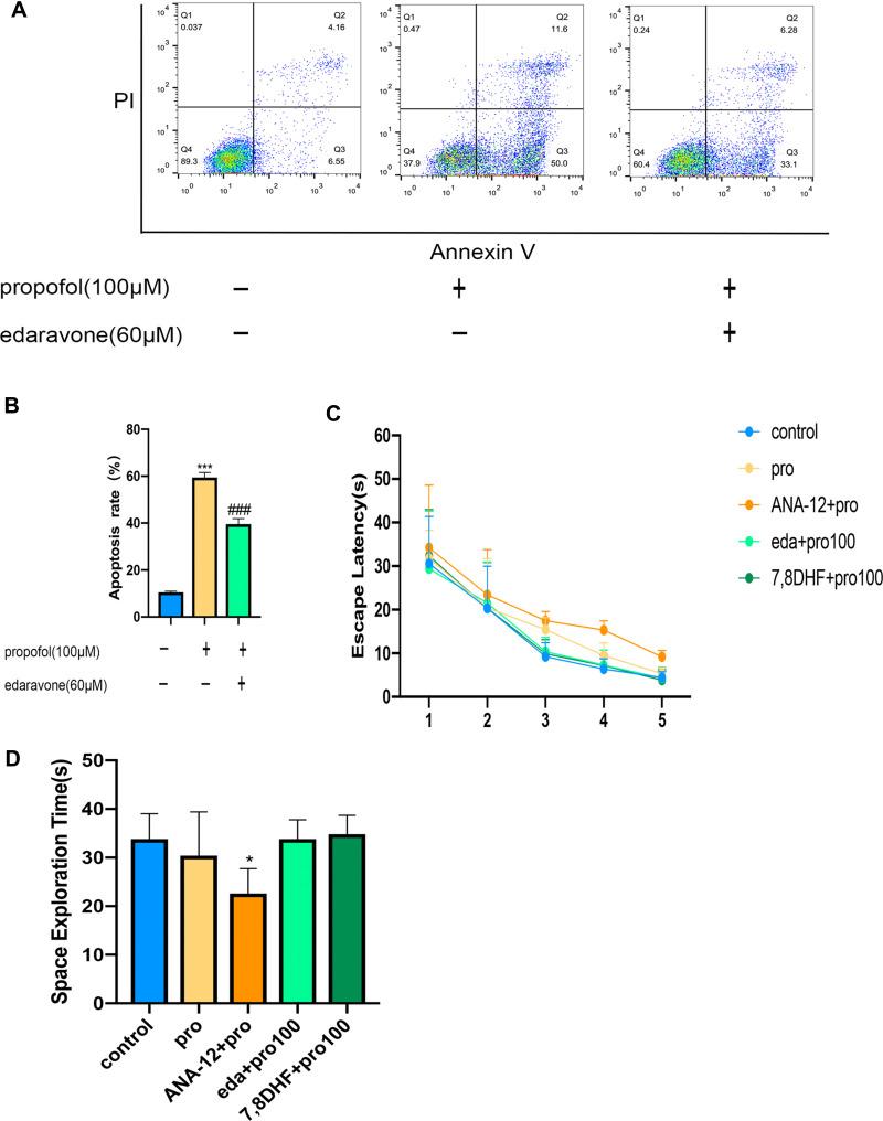 https://cdn.ncbi.nlm.nih.gov/pmc/blobs/337b/8020057/b81fb9f2f866/DDDT-15-1409-g0005.jpg