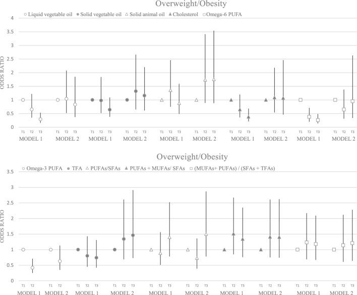 https://cdn.ncbi.nlm.nih.gov/pmc/blobs/337d/11222480/76d4515a6bab/41598_2024_66001_Fig4_HTML.jpg