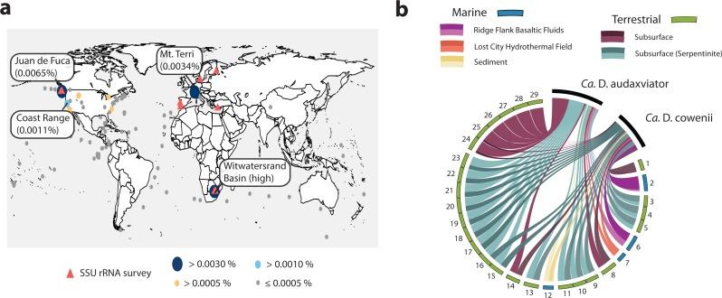 https://cdn.ncbi.nlm.nih.gov/pmc/blobs/337d/5385130/b70971714b37/peerj-05-3134-g006.jpg