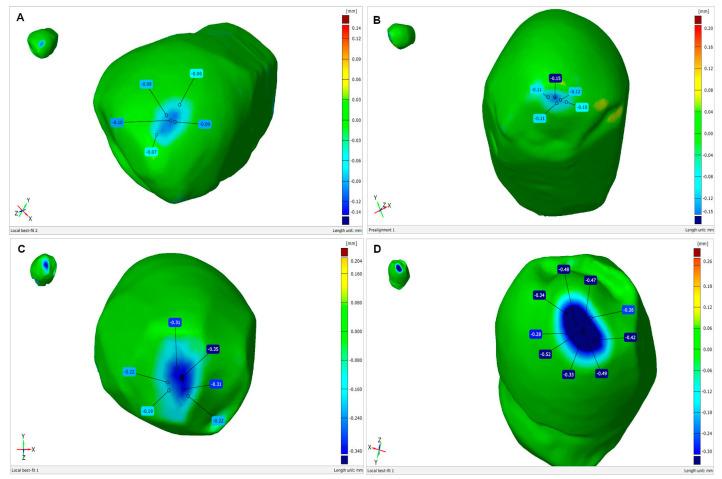 https://cdn.ncbi.nlm.nih.gov/pmc/blobs/337e/11278436/df2bb4b933df/materials-17-03518-g007.jpg