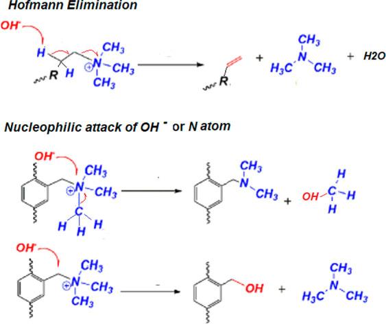 https://cdn.ncbi.nlm.nih.gov/pmc/blobs/337f/9284563/56f5834bf72c/cr1c00854_0031.jpg