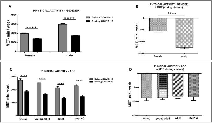 https://cdn.ncbi.nlm.nih.gov/pmc/blobs/3382/7322689/44997e1a5df8/gr2.jpg