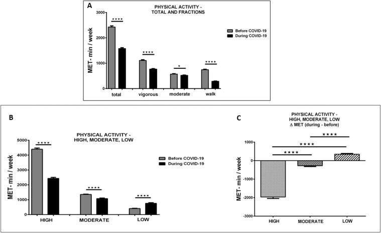 https://cdn.ncbi.nlm.nih.gov/pmc/blobs/3382/7322689/a756de7ce50a/gr1.jpg