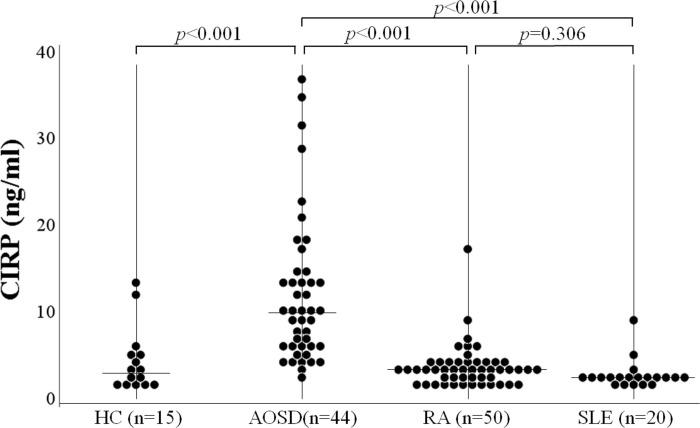 https://cdn.ncbi.nlm.nih.gov/pmc/blobs/3384/8341607/c03510d42b77/pone.0255493.g001.jpg